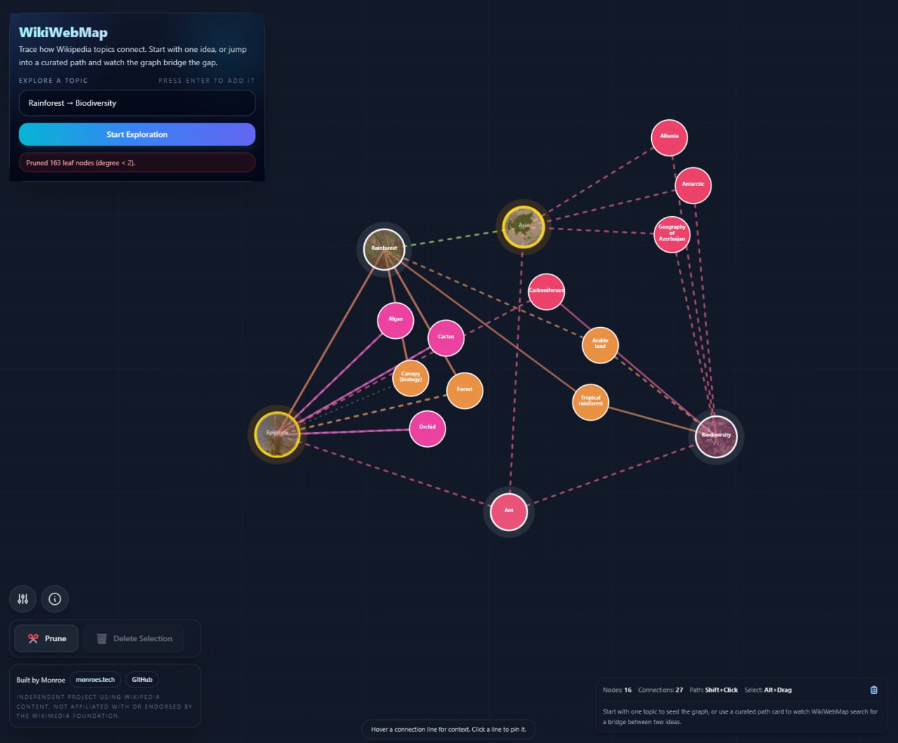 WikiWebMap showing a connected knowledge graph with a topic search panel and linked nodes across the canvas.